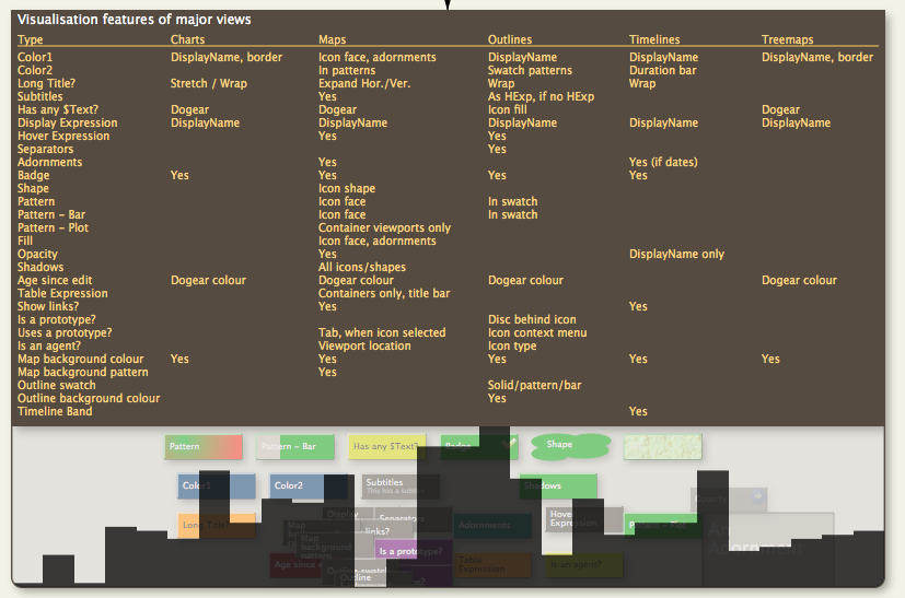 Map view interface Map view interface