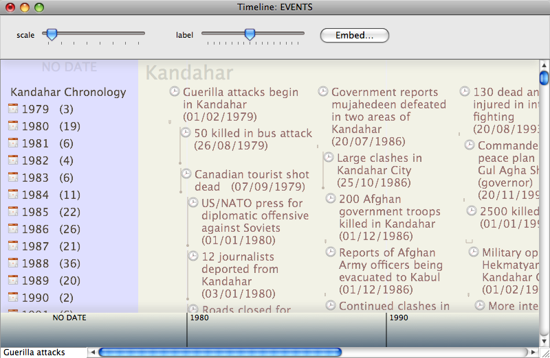 Timeline View Interface