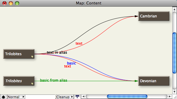 Linking & aliases Linking & aliases