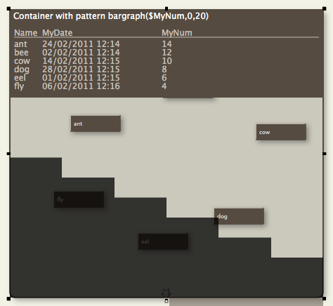 Pattern: bargraph() (for container plot only) Pattern: bargraph() (for container plot only)