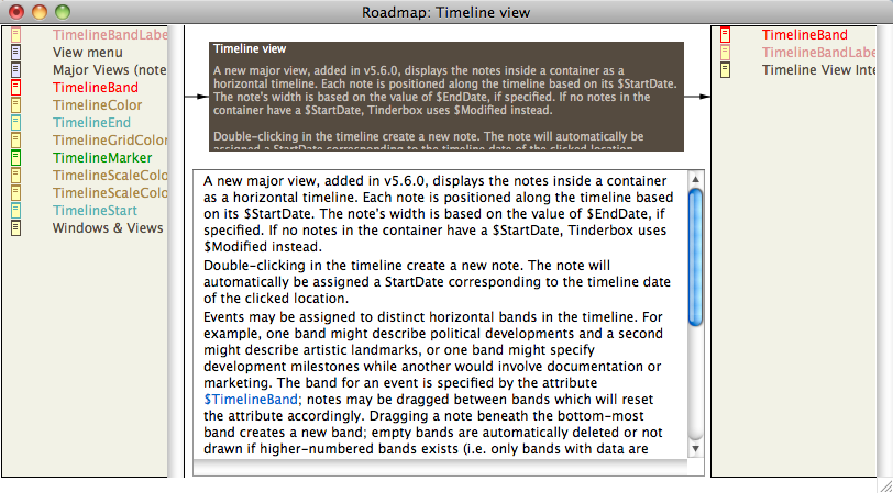 Roadmap view