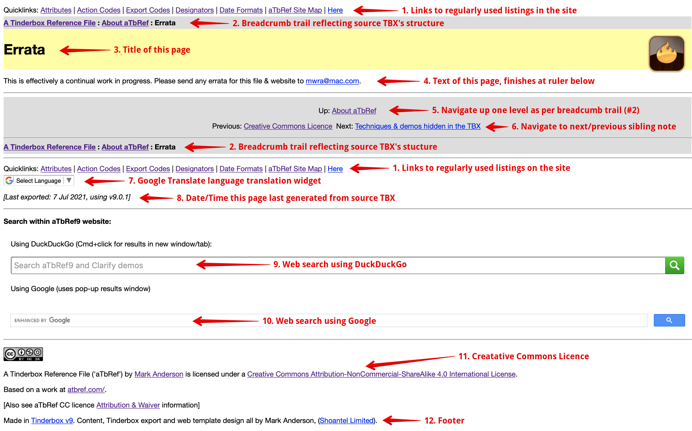 Understanding the layout of aTbRef webpages