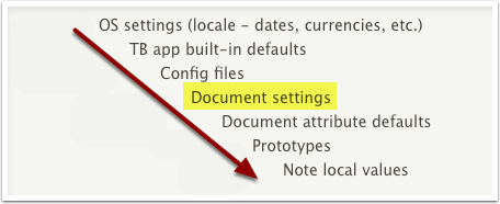 Document Settings Document Settings